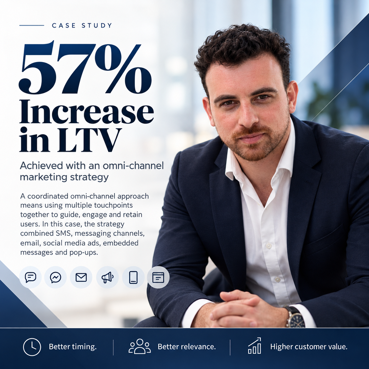 Case study artwork showing the reported 57% increase in player lifetime value